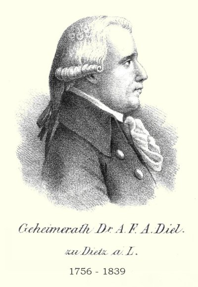 Diel